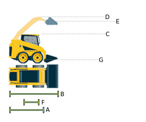 Skid steer dimensions diagram